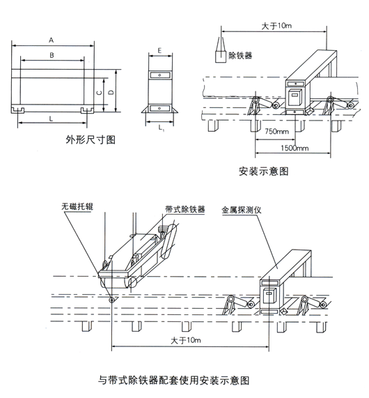 GJT-1F金属探测系列