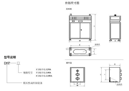 DKP、STQL系列整流控制设备