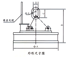 MW5系列高温型吊运废钢用起重电磁铁