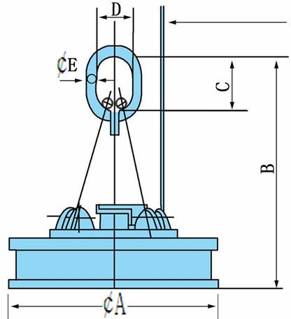 MW5系列吊运废钢用圆形起重电磁铁
