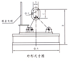 MW5系列吊运废钢用圆形起重电磁铁