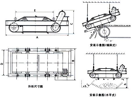 RCDC系列风冷自缷式电磁除铁器