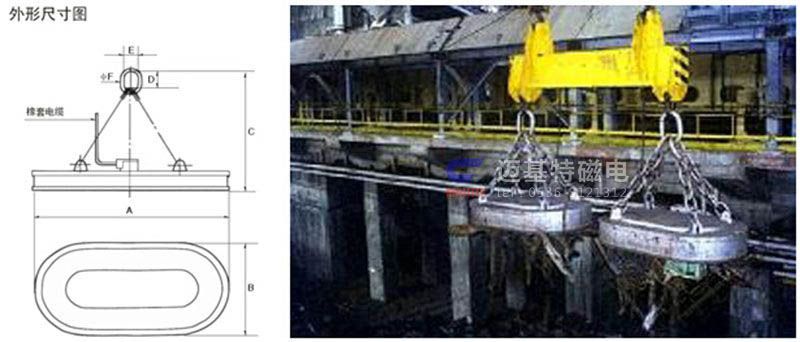 MW61系列吊运废钢用起重电磁铁